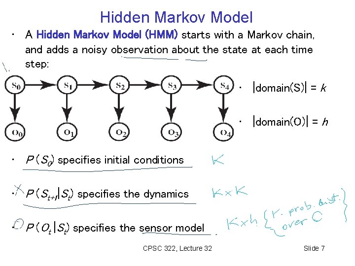 Hidden Markov Model • A Hidden Markov Model (HMM) starts with a Markov chain,