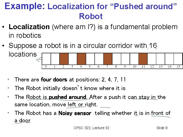 Example: Localization for “Pushed around” Robot • Localization (where am I? ) is a