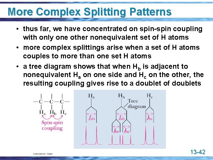 More Complex Splitting Patterns • thus far, we have concentrated on spin-spin coupling with