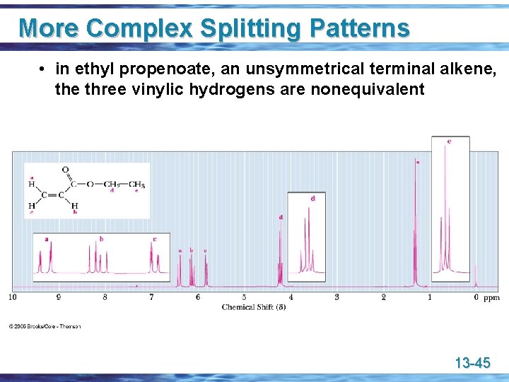 More Complex Splitting Patterns • in ethyl propenoate, an unsymmetrical terminal alkene, the three