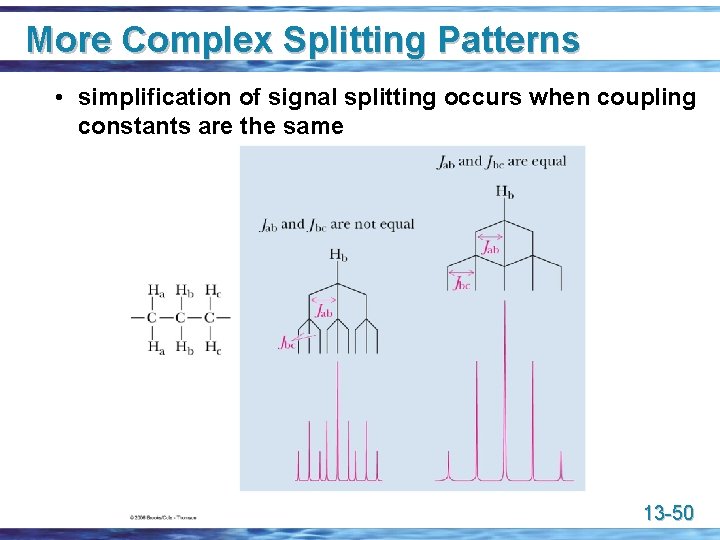 More Complex Splitting Patterns • simplification of signal splitting occurs when coupling constants are