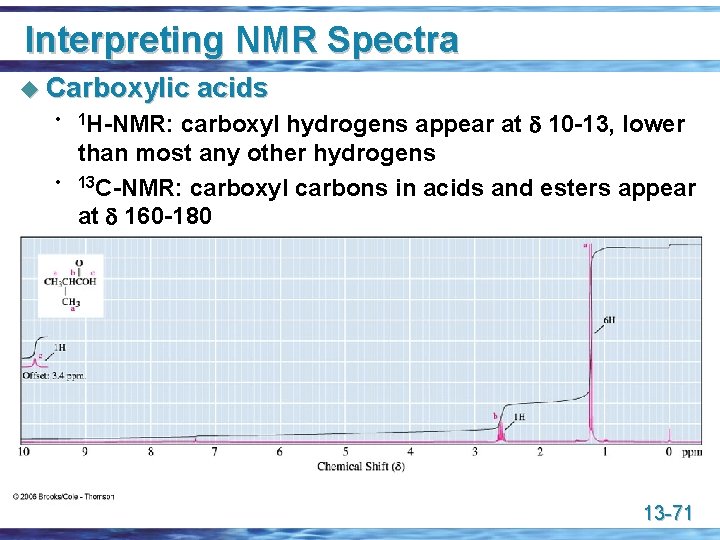 Interpreting NMR Spectra u Carboxylic • • acids carboxyl hydrogens appear at 10 -13,