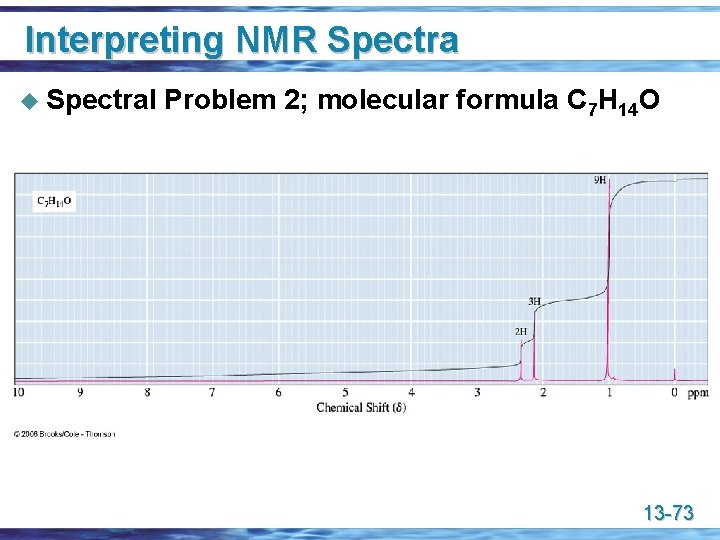 Interpreting NMR Spectra u Spectral Problem 2; molecular formula C 7 H 14 O