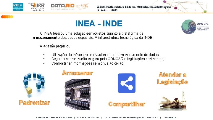 II Seminário sobre o Sistema Municipal de Informações Urbanas - 2018 INEA - INDE