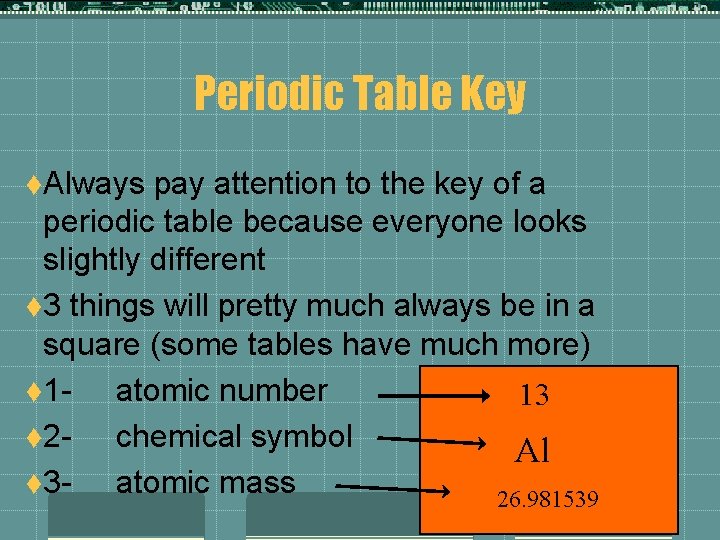 Periodic Table Key t. Always pay attention to the key of a periodic table