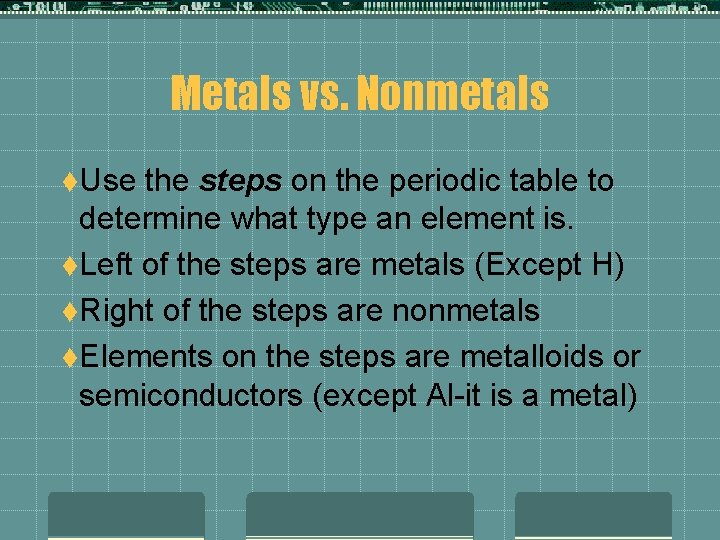 Metals vs. Nonmetals t. Use the steps on the periodic table to determine what