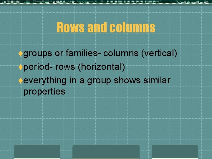 Rows and columns tgroups or families- columns (vertical) tperiod- rows (horizontal) teverything in a