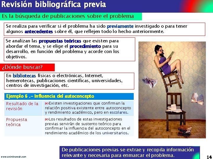 Revisión bibliográfica previa Es la búsqueda de publicaciones sobre el problema Se realiza para