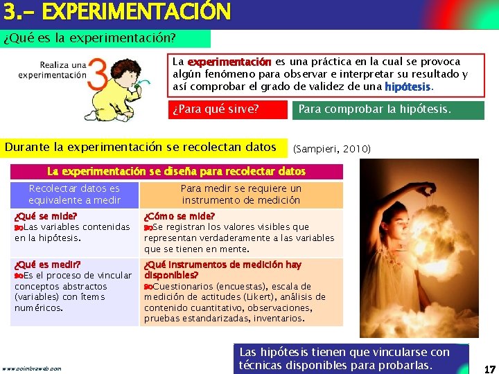 3. - EXPERIMENTACIÓN ¿Qué es la experimentación? La experimentación es una práctica en la