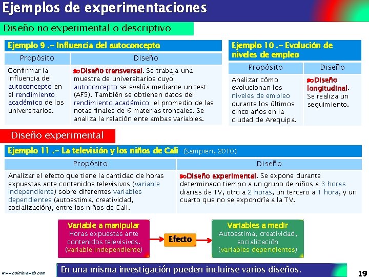Ejemplos de experimentaciones Diseño no experimental o descriptivo Ejemplo 10. - Evolución de niveles