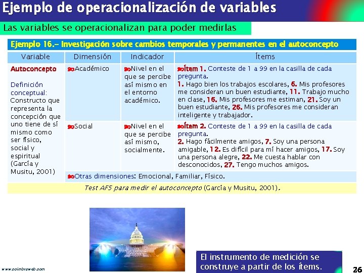 Ejemplo de operacionalización de variables Las variables se operacionalizan para poder medirlas Ejemplo 16.