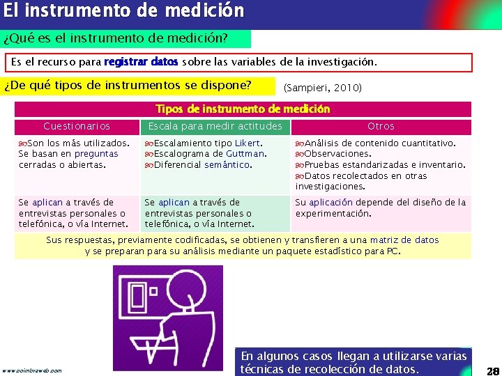 El instrumento de medición ¿Qué es el instrumento de medición? Es el recurso para