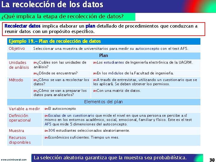 La recolección de los datos ¿Qué implica la etapa de recolección de datos? Recolectar