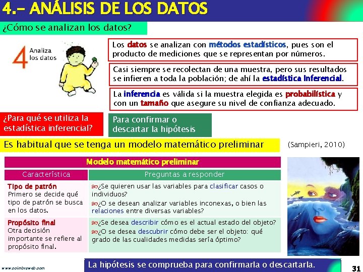 4. - ANÁLISIS DE LOS DATOS ¿Cómo se analizan los datos? Los datos se