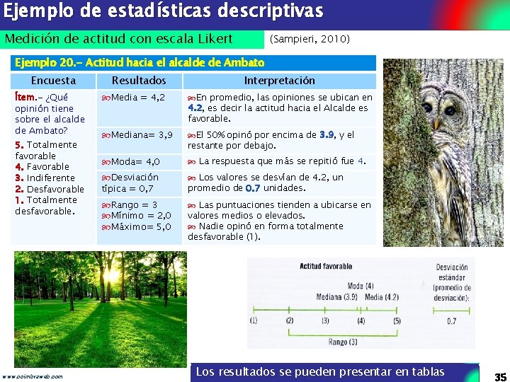 Ejemplo de estadísticas descriptivas Medición de actitud con escala Likert (Sampieri, 2010) Ejemplo 20.