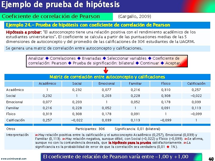 Ejemplo de prueba de hipótesis Coeficiente de correlación de Pearson (Gargallo, 2009) Ejemplo 24.