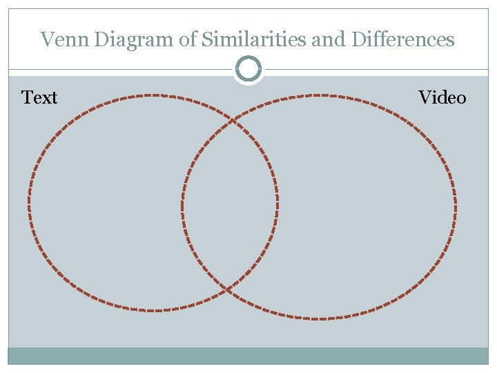 Venn Diagram of Similarities and Differences Text Video 