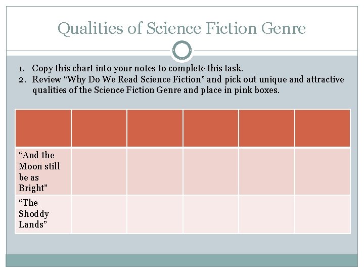 Qualities of Science Fiction Genre 1. Copy this chart into your notes to complete