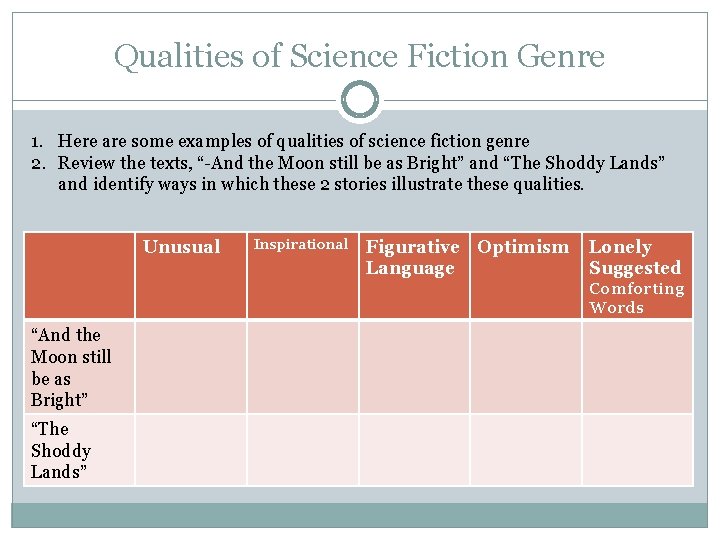 Qualities of Science Fiction Genre 1. Here are some examples of qualities of science