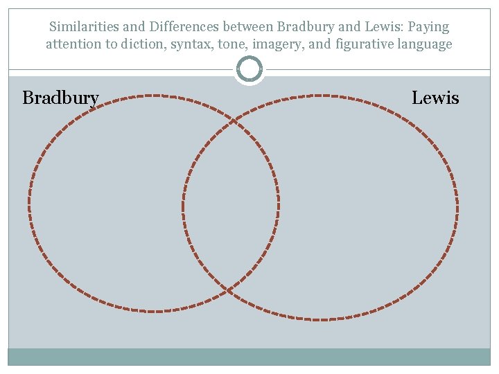 Similarities and Differences between Bradbury and Lewis: Paying attention to diction, syntax, tone, imagery,