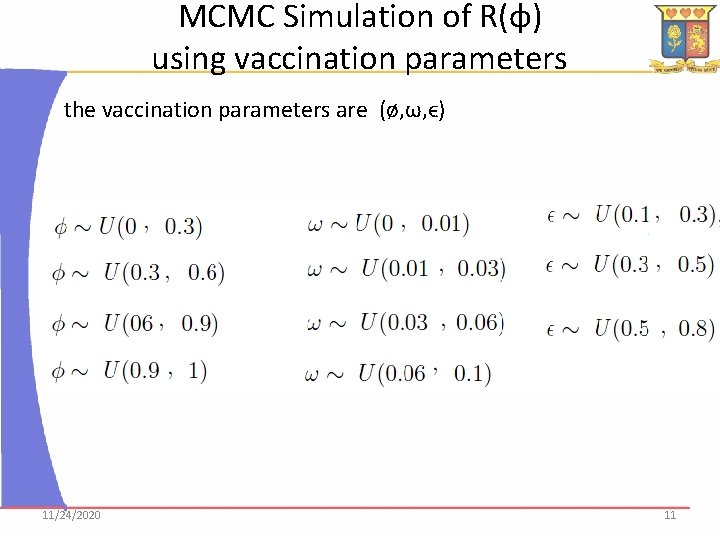 MCMC Simulation of R(φ) using vaccination parameters the vaccination parameters are (ø, ω, ϵ)
