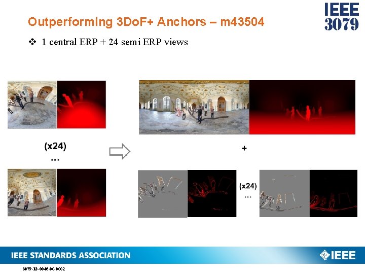 Outperforming 3 Do. F+ Anchors – m 43504 v 1 central ERP + 24