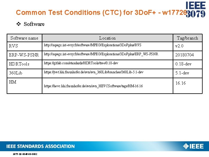 Common Test Conditions (CTC) for 3 Do. F+ - w 17726 v Software name