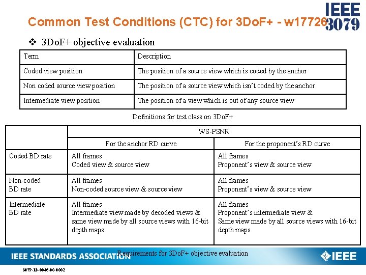 Common Test Conditions (CTC) for 3 Do. F+ - w 17726 v 3 Do.