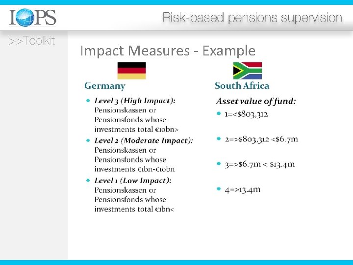 Impact Measures - Example 