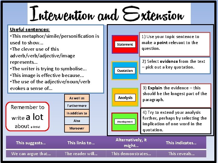 Useful sentences: • This metaphor/simile/personification is used to show. . . • The clever Useful sentences: • This metaphor/simile/personification is used to show. . . • The clever