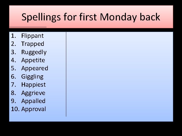Spellings for first Monday back 1. Flippant 2. Trapped 3. Ruggedly 4. Appetite 5. Spellings for first Monday back 1. Flippant 2. Trapped 3. Ruggedly 4. Appetite 5.