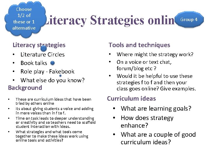 Choose 1/2 of these or 1 alternative Literacy Strategies online. Group 4 Literacy strategies