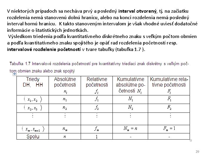 V niektorých prípadoch sa necháva prvý a posledný interval otvorený, tj. na začiatku rozdelenia