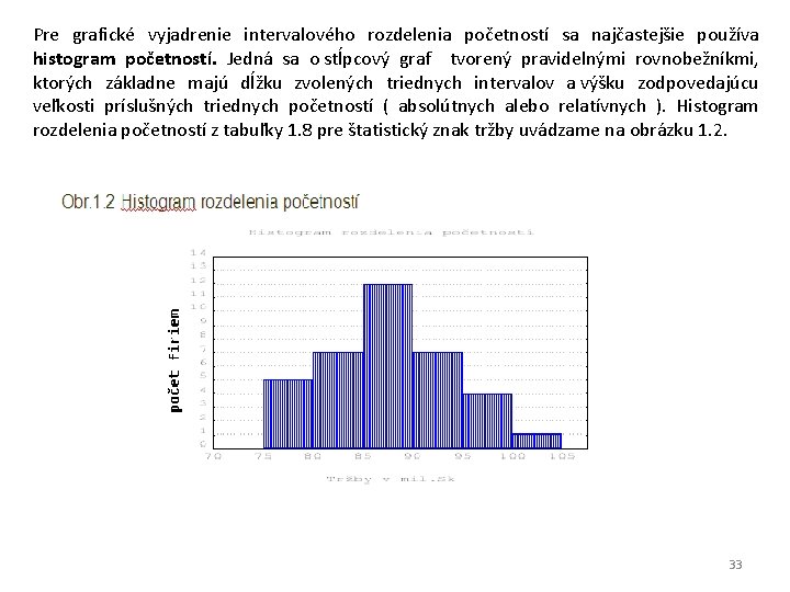 Pre grafické vyjadrenie intervalového rozdelenia početností sa najčastejšie používa histogram početností. Jedná sa o