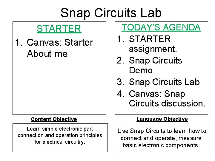 Snap Circuits Lab STARTER 1. Canvas: Starter About me TODAY’S AGENDA 1. STARTER assignment.