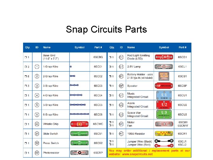 Snap Circuits Parts 