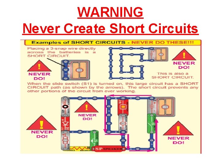 WARNING Never Create Short Circuits 
