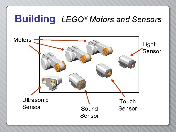 Building LEGO® Motors and Sensors Motors Ultrasonic Sensor Light Sensor Sound Sensor Touch Sensor