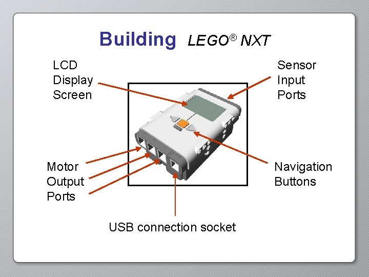 Building LEGO® NXT LCD Display Screen Sensor Input Ports Motor Output Ports Navigation Buttons