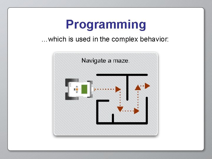 Programming …which is used in the complex behavior: 