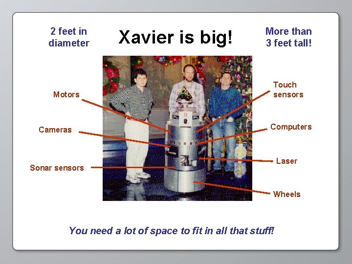 2 feet in diameter Motors Cameras Xavier is big! More than 3 feet tall!
