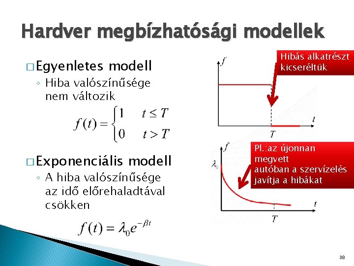 Hardver megbízhatósági modellek � Egyenletes modell ◦ Hiba valószínűsége nem változik � Exponenciális modell