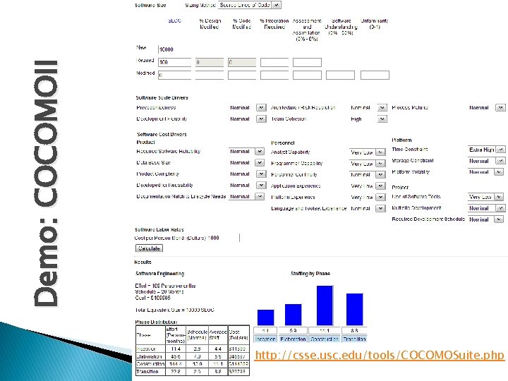 Demo: COCOMOII http: //csse. usc. edu/tools/COCOMOSuite. php 54 