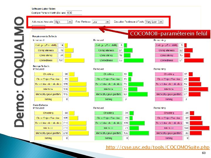 Demo: COQUALMO COCOMOII-paraméterein felül http: //csse. usc. edu/tools/COCOMOSuite. php 60 