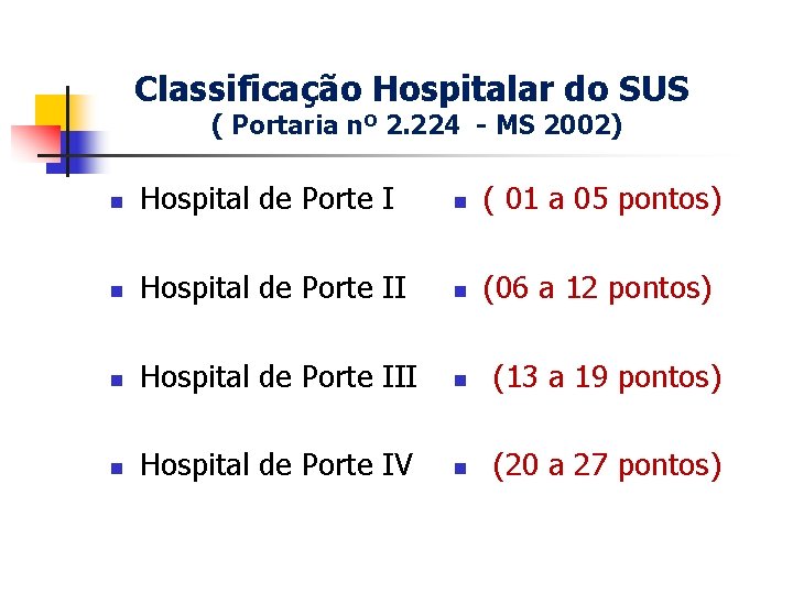 Classificação Hospitalar do SUS ( Portaria nº 2. 224 - MS 2002) n Hospital