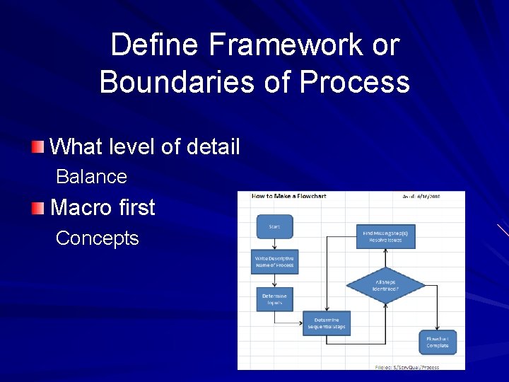 Define Framework or Boundaries of Process What level of detail Balance Macro first Concepts