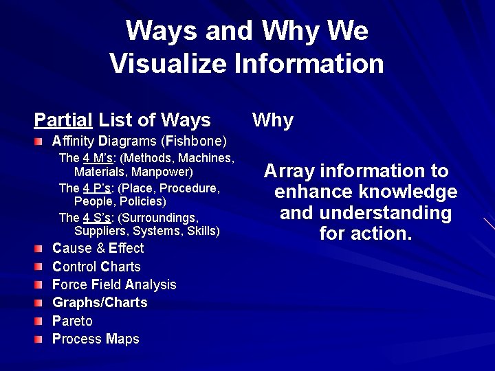 Ways and Why We Visualize Information Partial List of Ways Why Affinity Diagrams (Fishbone)