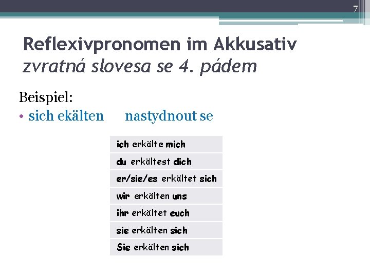 7 Reflexivpronomen im Akkusativ zvratná slovesa se 4. pádem Beispiel: • sich ekälten nastydnout