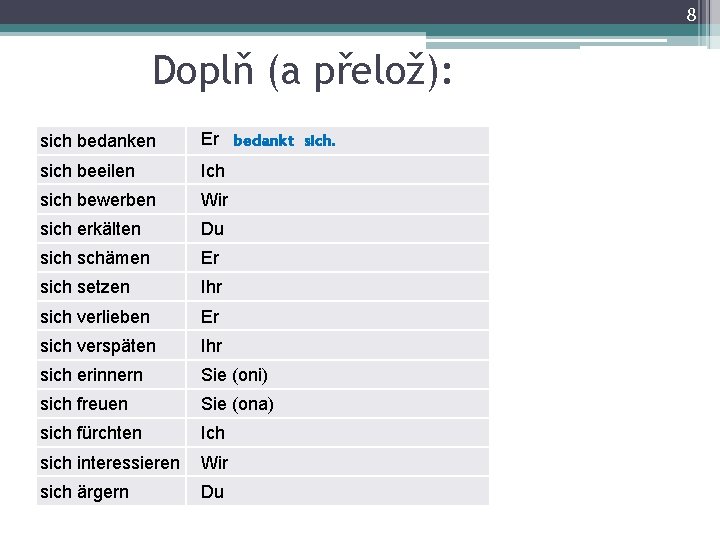 8 Doplň (a přelož): sich bedanken Er bedankt sich beeilen Ich sich bewerben Wir