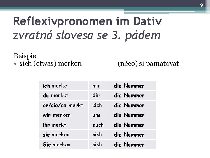 9 Reflexivpronomen im Dativ zvratná slovesa se 3. pádem Beispiel: • sich (etwas) merken